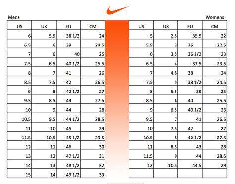 nike com verzendtijd|nike shoes by size.